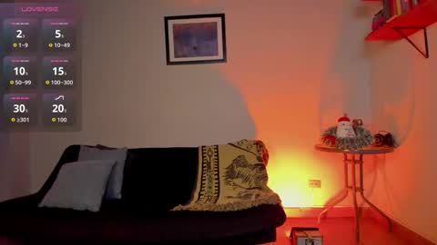 Alek online show from January 7, 2:38 am