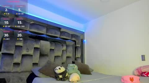 Snapshot of andrew_twink18 chatting on February 27, 3:03 am Andrew M. online show from February 27, 3:03 am