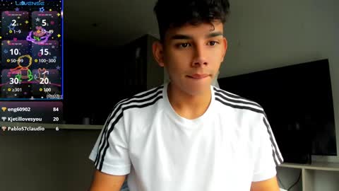 Snapshot of andrew_twink18 chatting on February 9, 7:19 pm Andrew M. online show from February 9, 7:19 pm