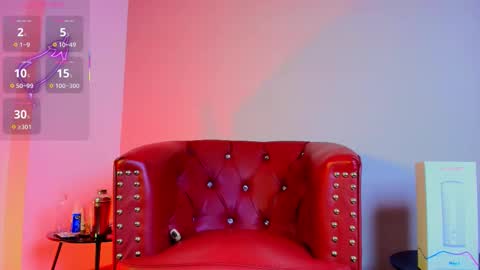 Snapshot of asmodeus_bael_ chatting on October 1, 2:48 am asmodeus bael online show from October 1, 2:48 am