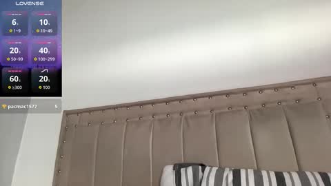 Bob  INDEPENDENT MODEL online show from March 3, 5:53 pm