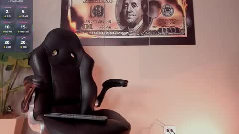 chrizmacgregor online show from November 28, 11:28 pm