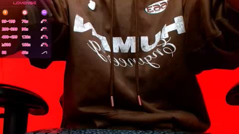 Danny online show from January 7, 1:10 am