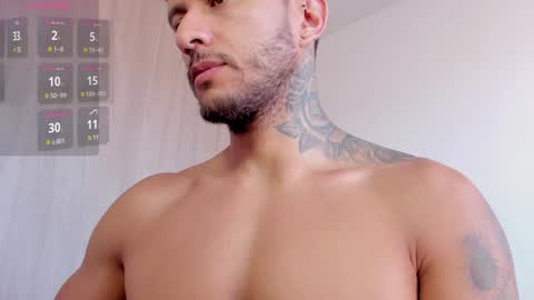 Snapshot of dylan_johnsonn chatting on January 13, 9:42 pm Dylan Jhonsonn online show from January 13, 9:42 pm