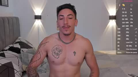 Snapshot of dylan_spencer chatting on January 14, 5:34 pm Bryan model independient online show from January 14, 5:34 pm