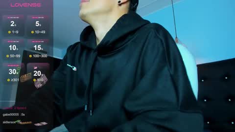 good_sheep online show from November 29, 5:09 am