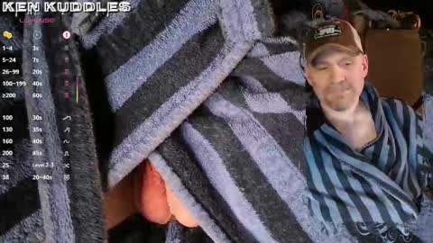 Ken Kuddles online show from February 20, 1:46 am