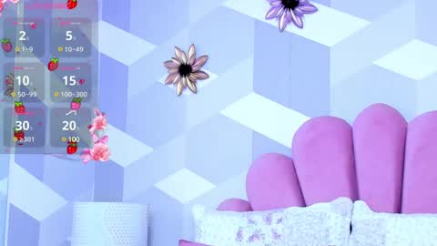 Snapshot of kyliemonnet chatting on February 23, 8:31 pm Kylie jl online show from February 23, 8:31 pm