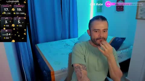     online show from July 8, 1:53 am
