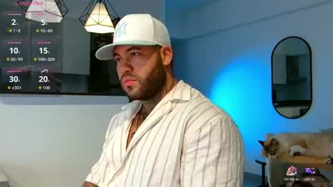 Michael Salens independent model online show from July 28, 11:28 am
