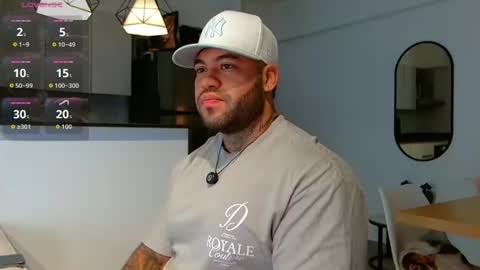 Michael Salens independent model online show from July 29, 11:31 am