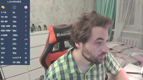 Morl online show from April 28, 12:05 am