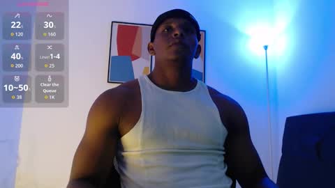 Snapshot of mulato_fit15 chatting on October 1, 12:14 am mulato online show from October 1, 12:14 am