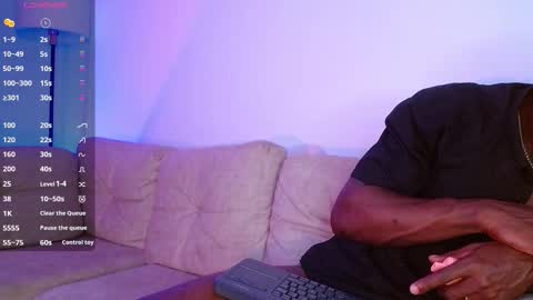 Mylo Wallace  online show from February 22, 1:51 am