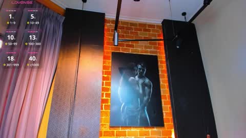 Scottfischer  online show from January 6, 7:07 pm