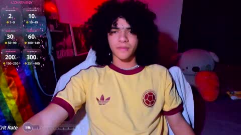 Steven independent model online show from February 19, 3:06 am