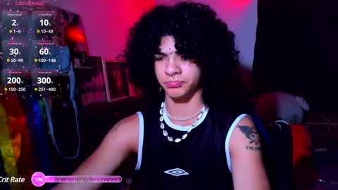 Steven independent model online show from February 18, 4:37 am