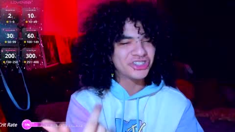 Steven independent model online show from February 14, 3:11 am