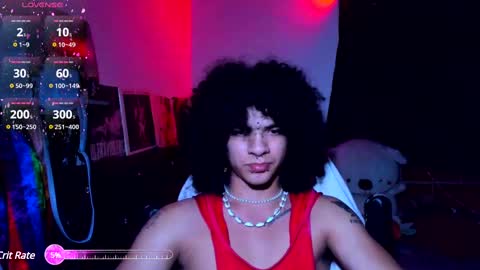 Steven independent model online show from February 20, 4:18 am