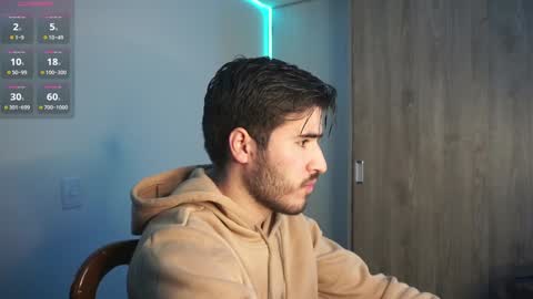 t0ny_wylie online show from January 17, 11:06 am