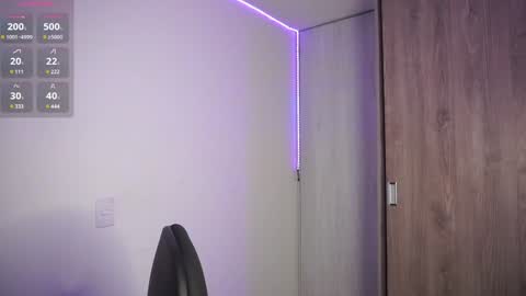 t0ny_wylie online show from January 16, 11:15 am