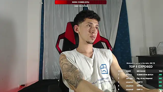 stevenSEX123 online show from March 3, 3:47 am