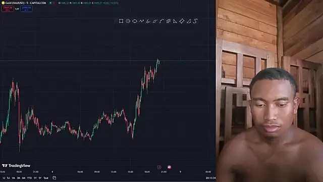 Trading business online show from January 8, 5:15 pm