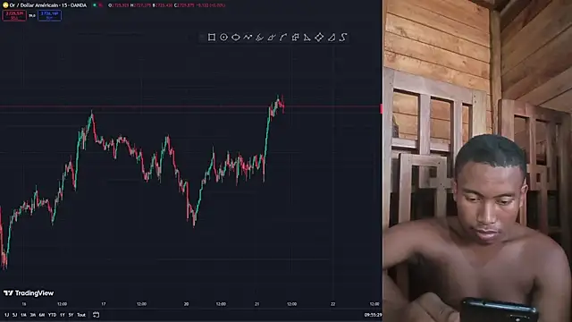 Trading business online show from January 21, 6:56 am