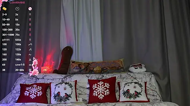 danielkraigforu online show from January 21, 8:00 pm