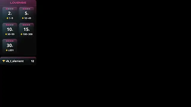 Lovensetest online show from January 21, 8:11 pm