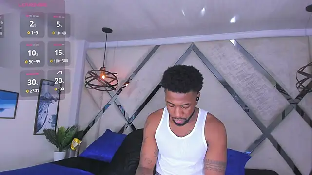 Snapshot of Drake_Nassir4 chatting on January 7, 9:25 pm Drake Nassir4 online show from January 7, 9:25 pm