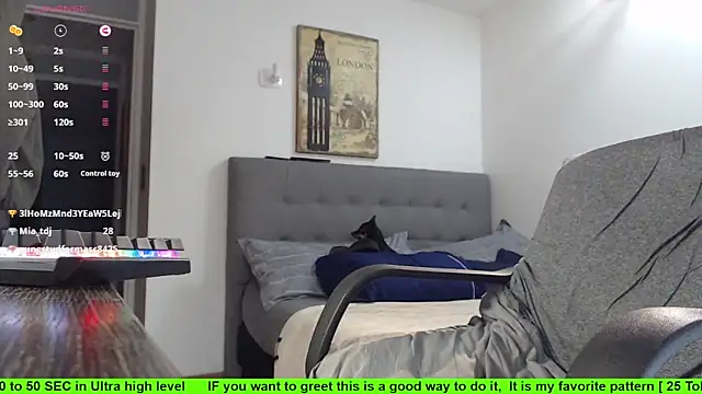 SugaredDigit online show from October 19, 11:30 pm